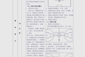如何找到针对季后赛的篮球发展课程:全面指南与策略推荐
